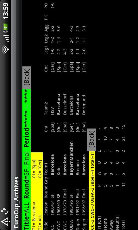 European Cup Archives [FREE]截图5