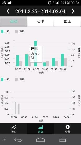 企业精英健康管理系统截图7