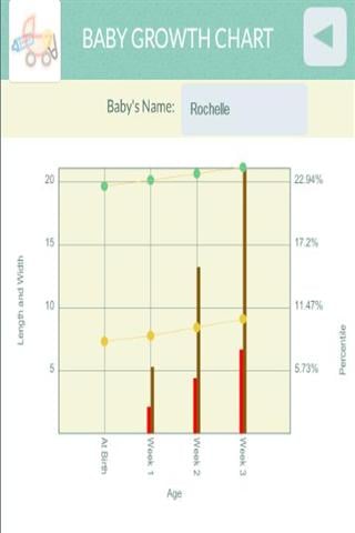宝宝成长跟踪截图1