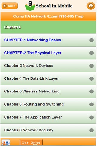 CompTIA Network +认证考试...截图2