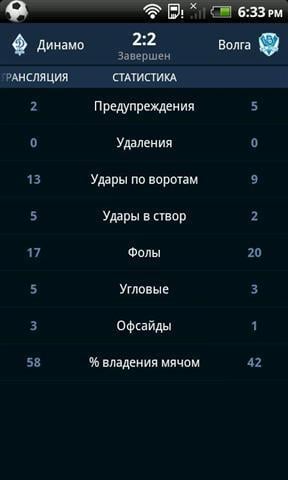 俄罗斯足球截图3