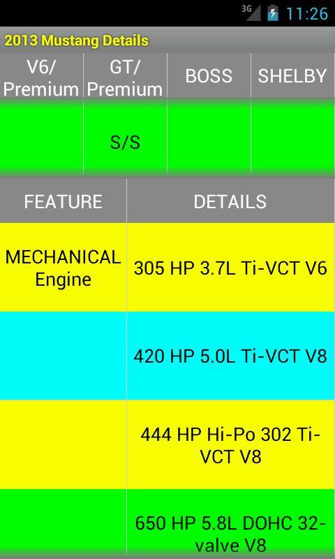 Quick Guide 2013 Ford Mustang截图3