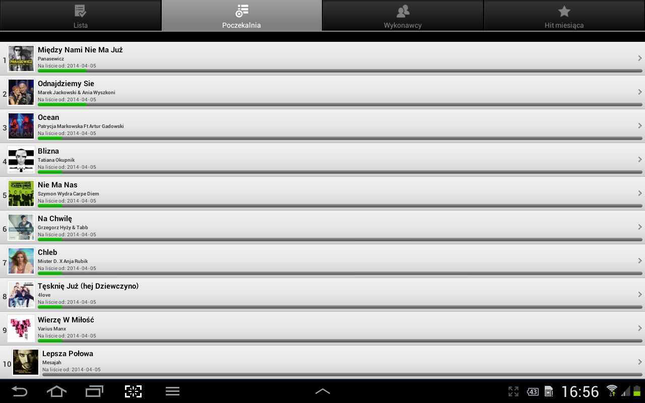 Polska Muzyka Lista Przebojów截图1