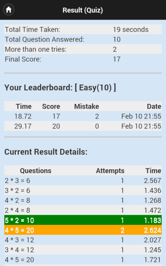 Multiplication Tables & Quiz截图4