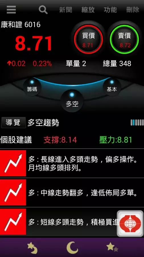 康和超級營業員截图4