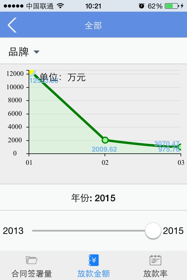 金融移动截图1