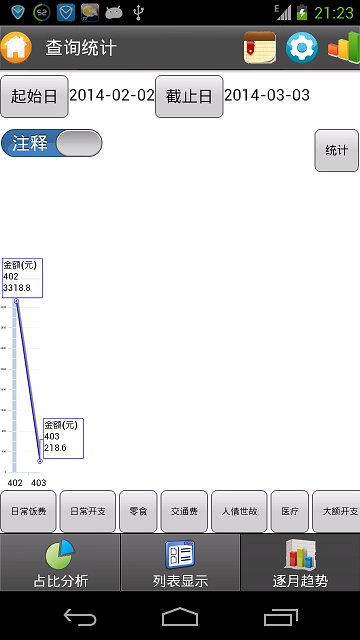 我的支出账本截图2