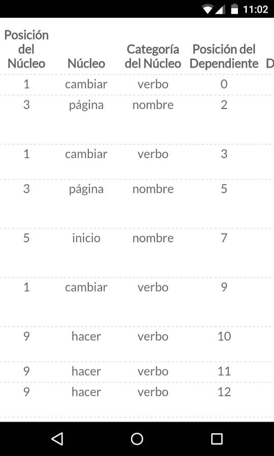 Analisador sintático LK截图6