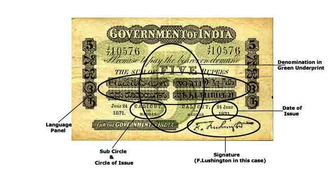 Indian Coins Currencies截图3