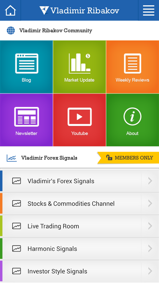 Vladimir Forex Signals截图10