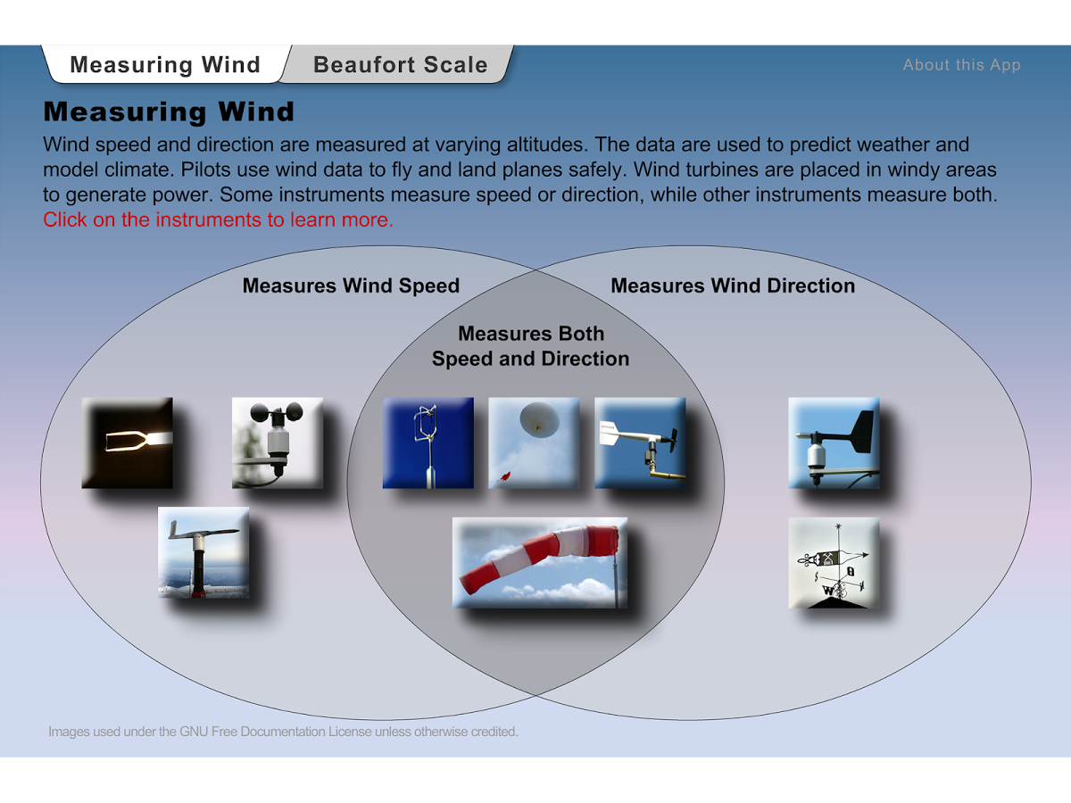 UA K-12 Measuring Wind截图1