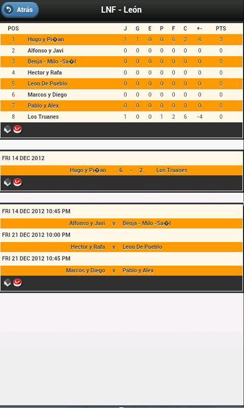 LNF-Liga Nacional De Futbolín截图5