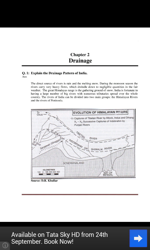 GEOGRAPHY OF INDIA截图4