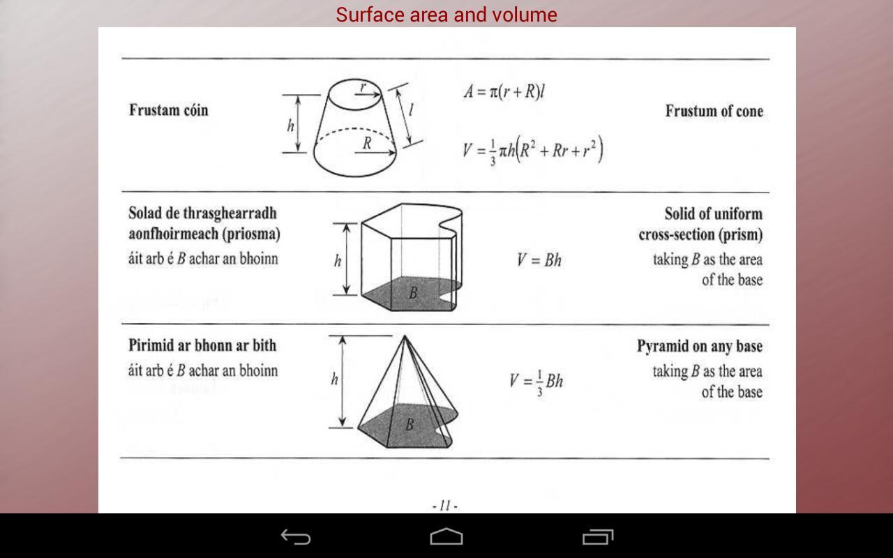 The Log Tables截图6