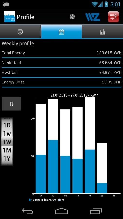 Zuger Smart Meter App截图2