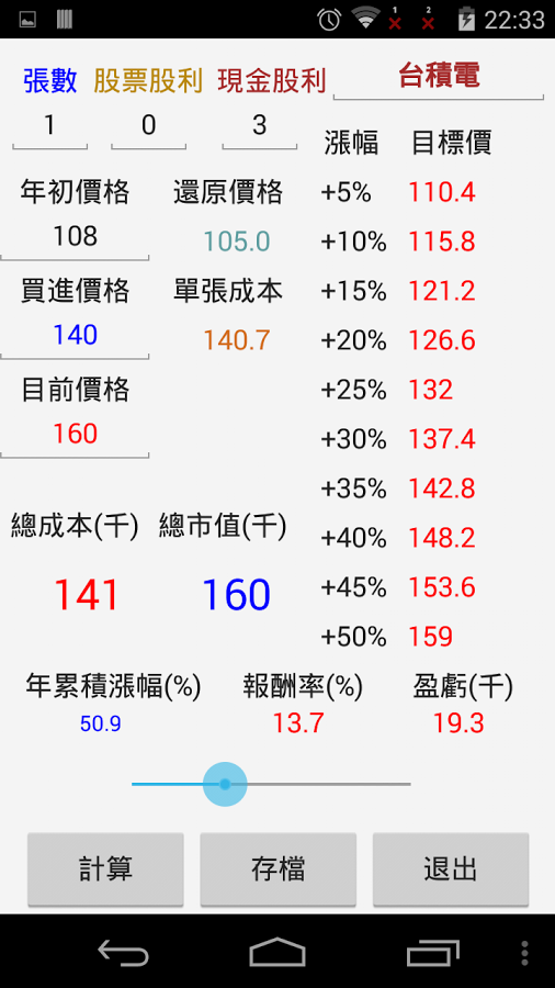 MakeMoney - 個股獲利試算 (免費版)截图2