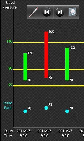 血压测量截图3