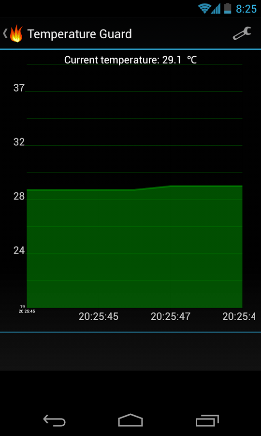 Battery Temperature Guard free截图3