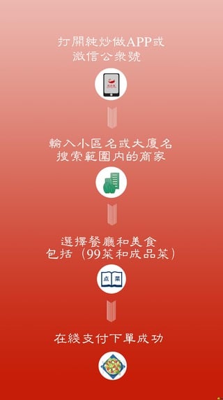 纯炒做截图4