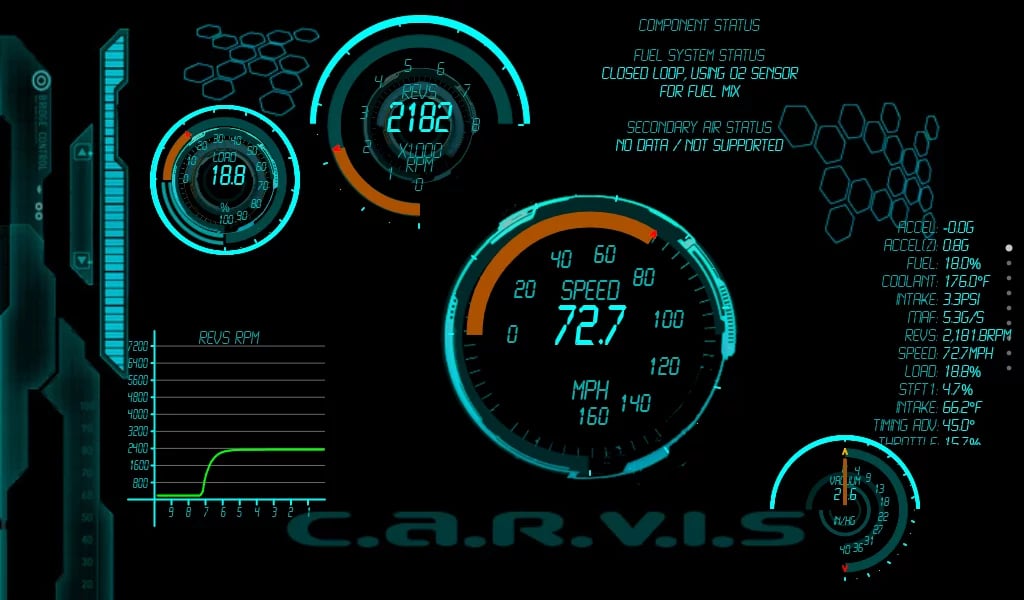 CARVIS的扭力无OBD2截图3