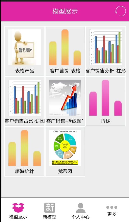 移动经营助手截图2