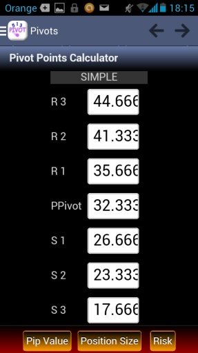 Pivot points calculator Pro截图2