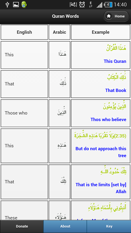 Quranic Arabic Free截图2