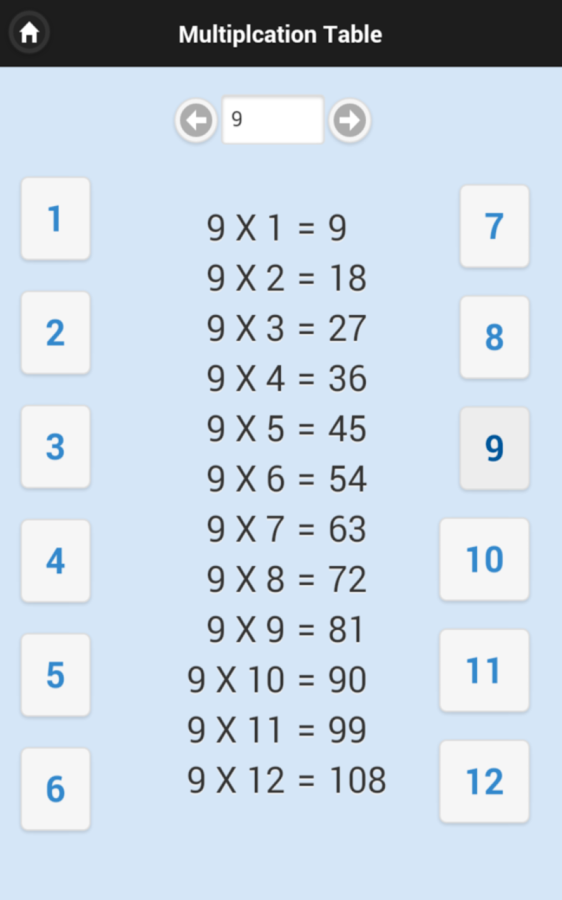 Multiplication Tables & Quiz截图5