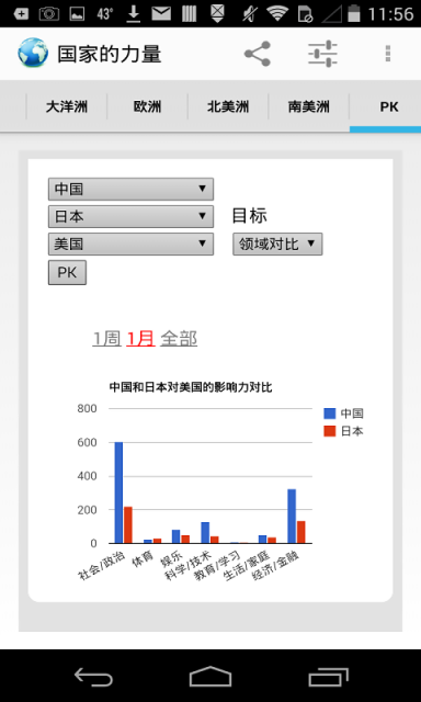 国家的力量截图9