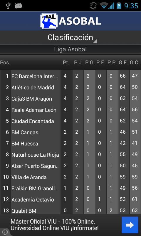 Liga Asobal. My Competition截图4