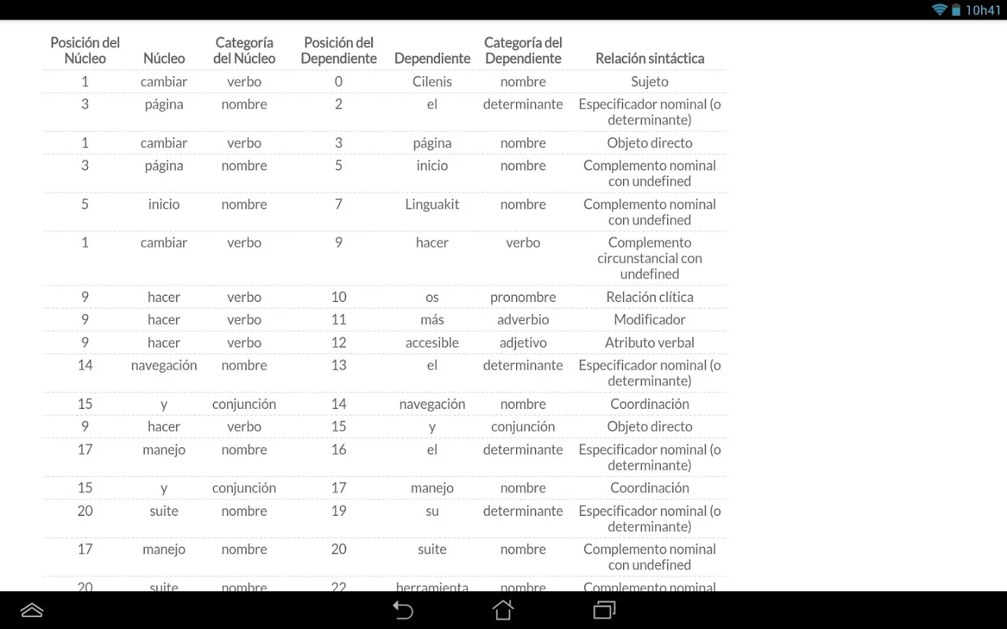 Analisador sintático LK截图3