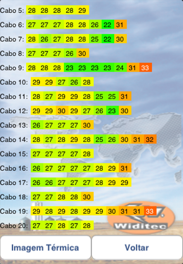 Micronet Widitec截图10