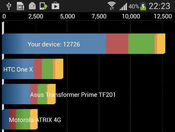 Best Android Speed Booster截图6