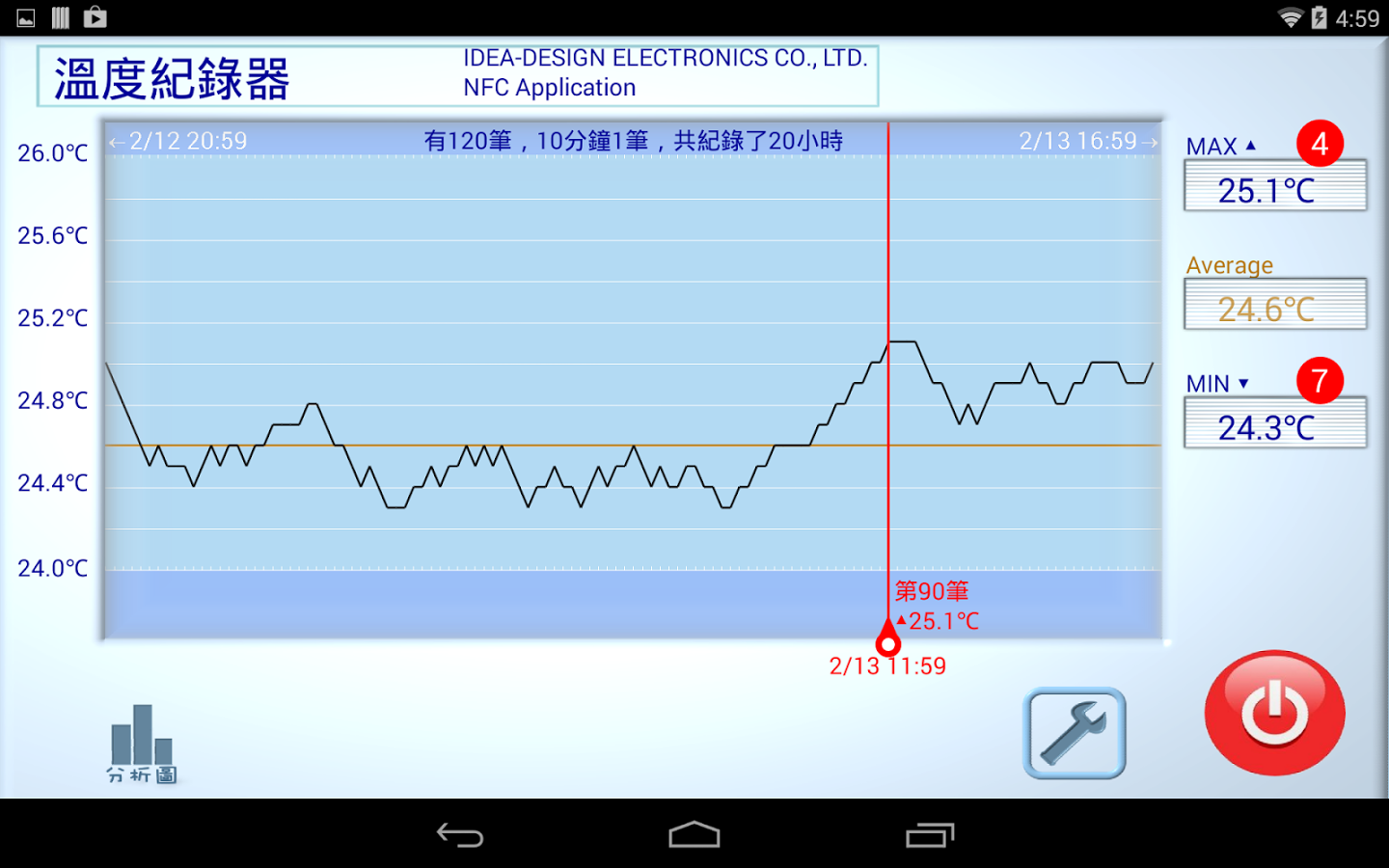 ID387溫度紀錄器截图3