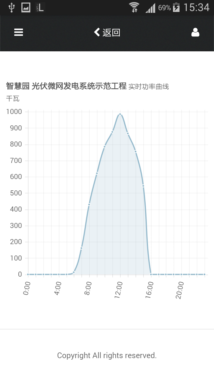 风光截图4