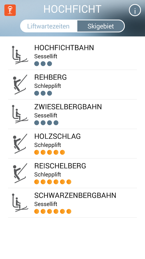 ESkiMo Hochficht Liftwartezeit截图1