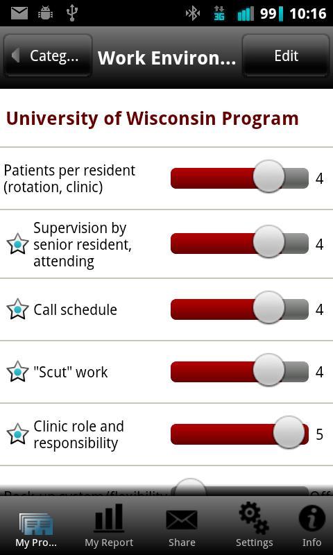 Residency Rater - Pediatrics截图3