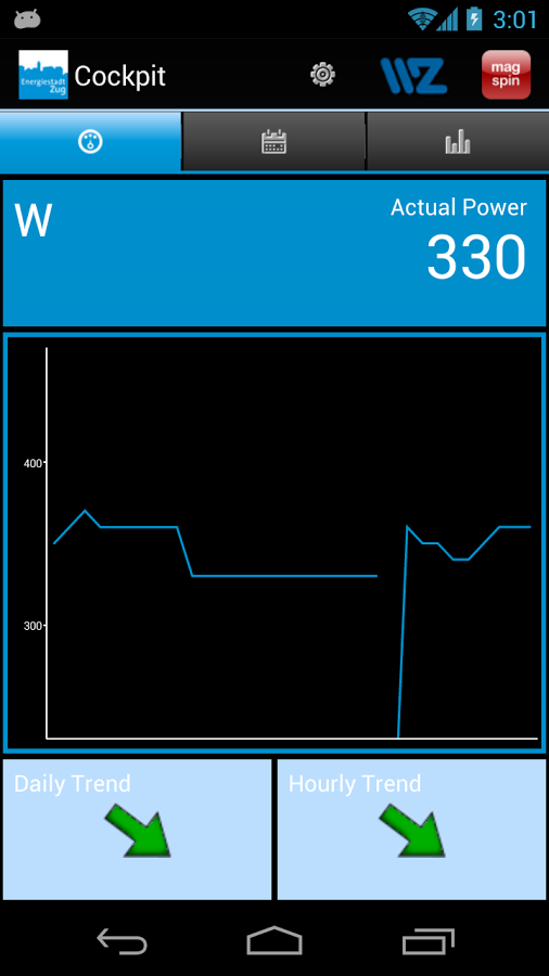 Zuger Smart Meter App截图1