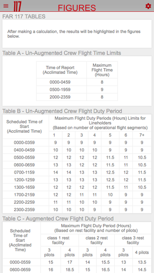 FAR 117 Pilot Duty Time截图8