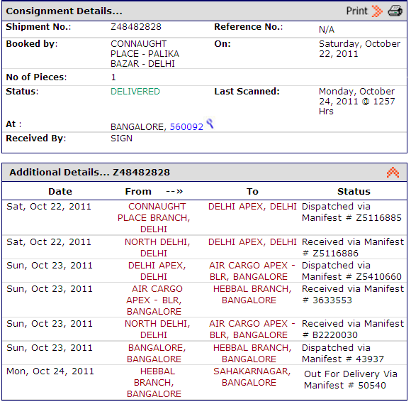 Courier Tracking India截图4