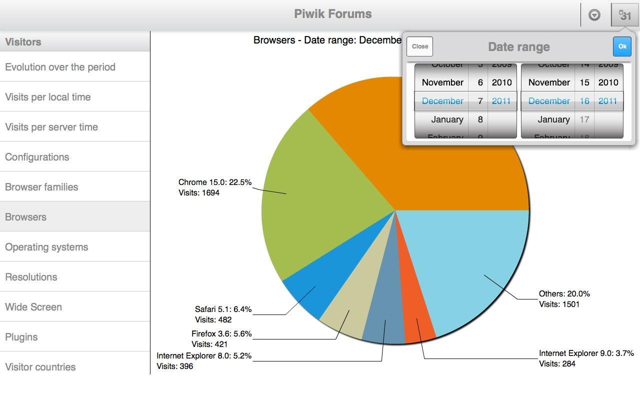 Desktop Web Analytics - Mobile截图8