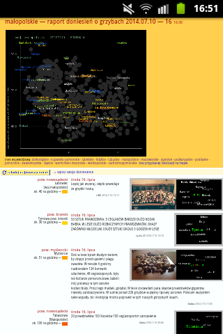 gdzie na grzyby atlas grzybów截图3