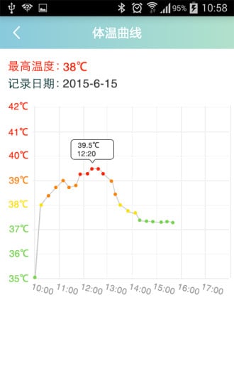 华大夫发烧管家截图3