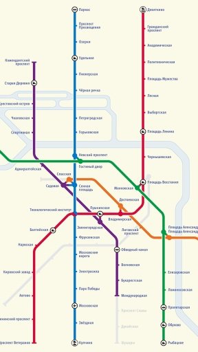 圣彼得堡地铁路线图截图2