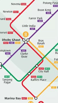 新加坡地铁路线图截图