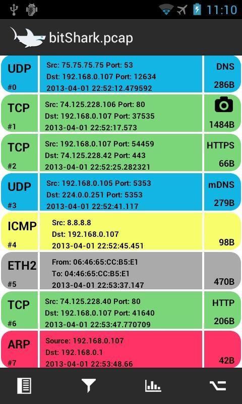 bitShark Trial截图7