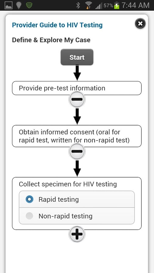 HIV-Testing Clinical Guideline截图6