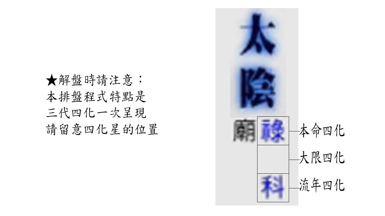 3d紫微排盤free相似应用下载 豌豆荚