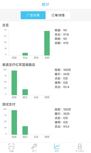 忠实仆人商家版截图1