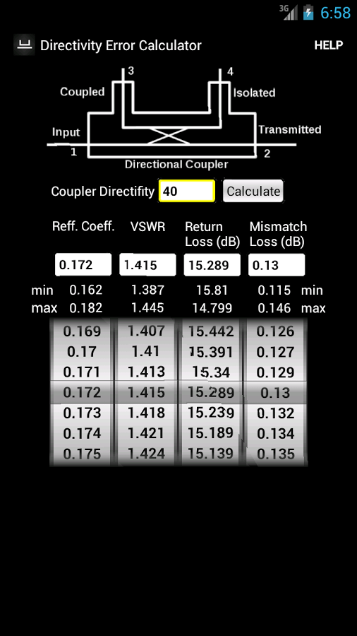 SWR Calculator beta截图1